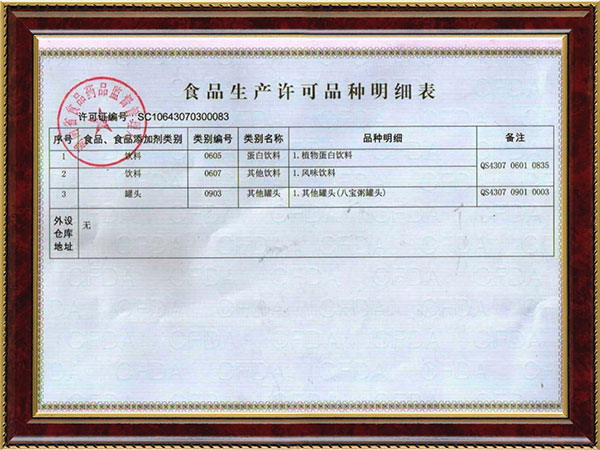 食品生產(chǎn)許可品種明細表
